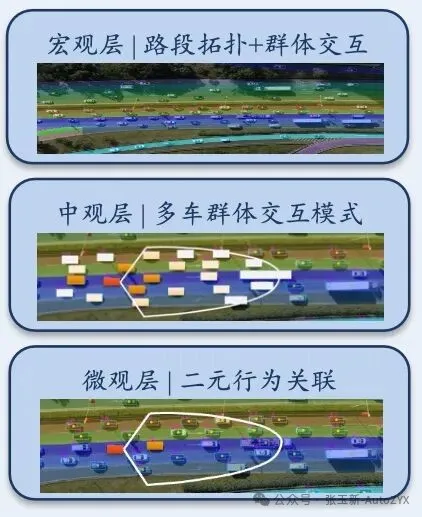图 10
