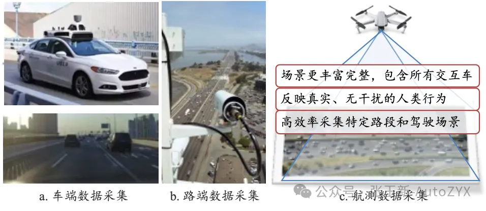 图 11
