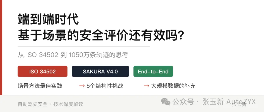 图 1