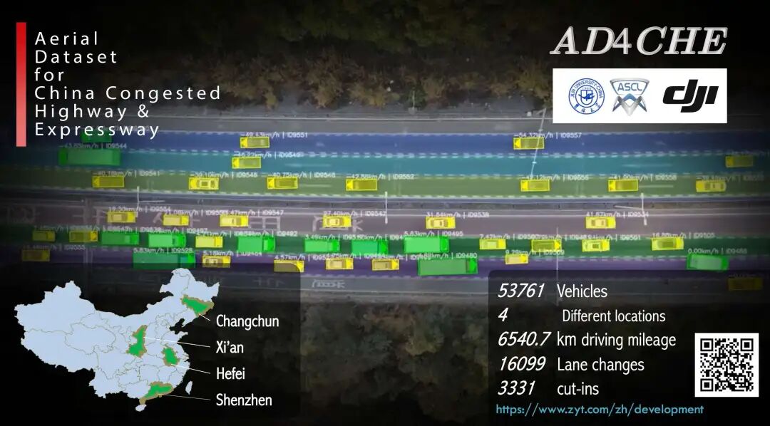 AD4CHE 数据集