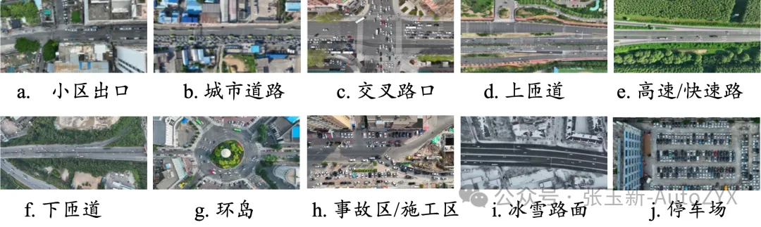 图 7