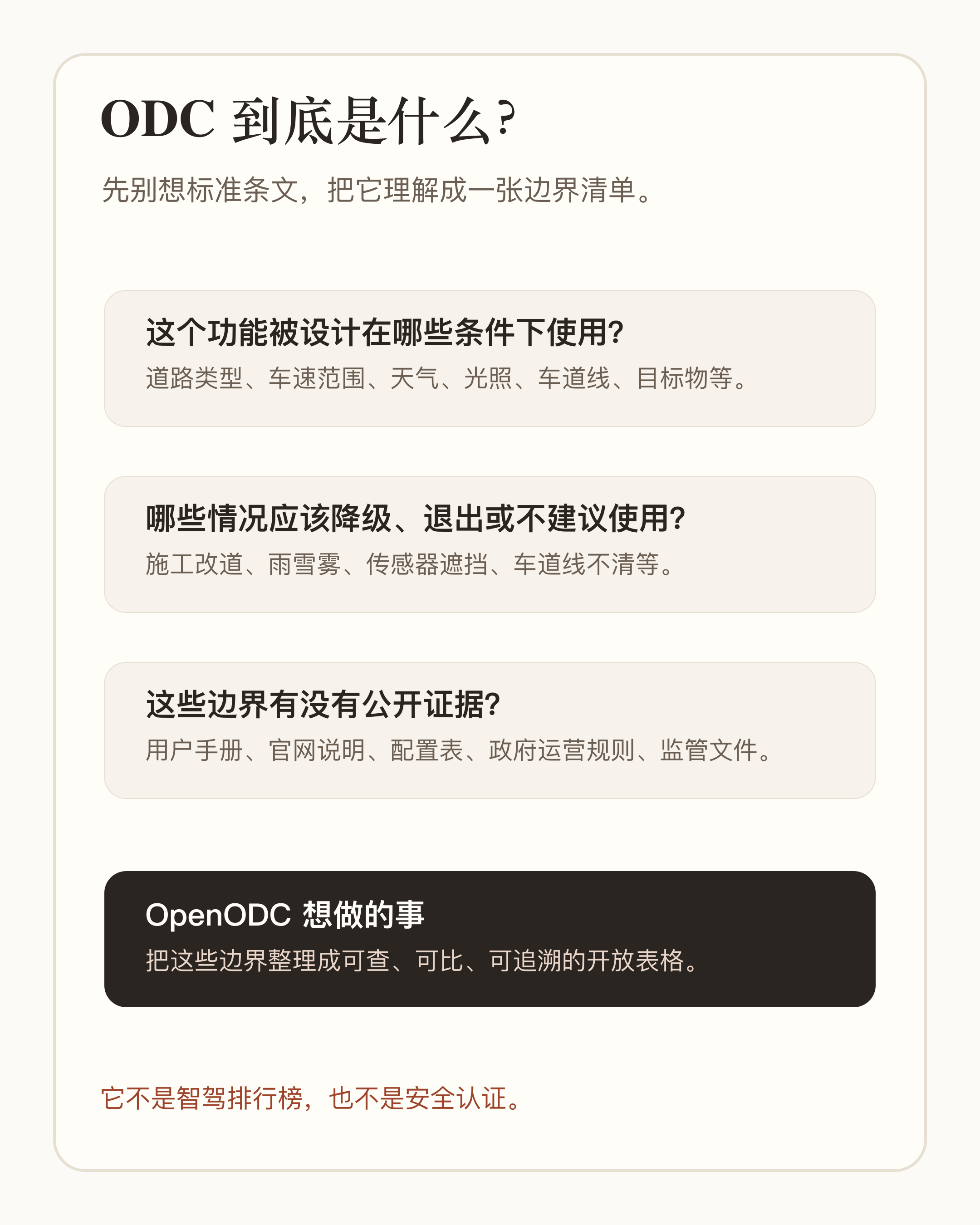 图 2：ODC 是什么——一张边界清单