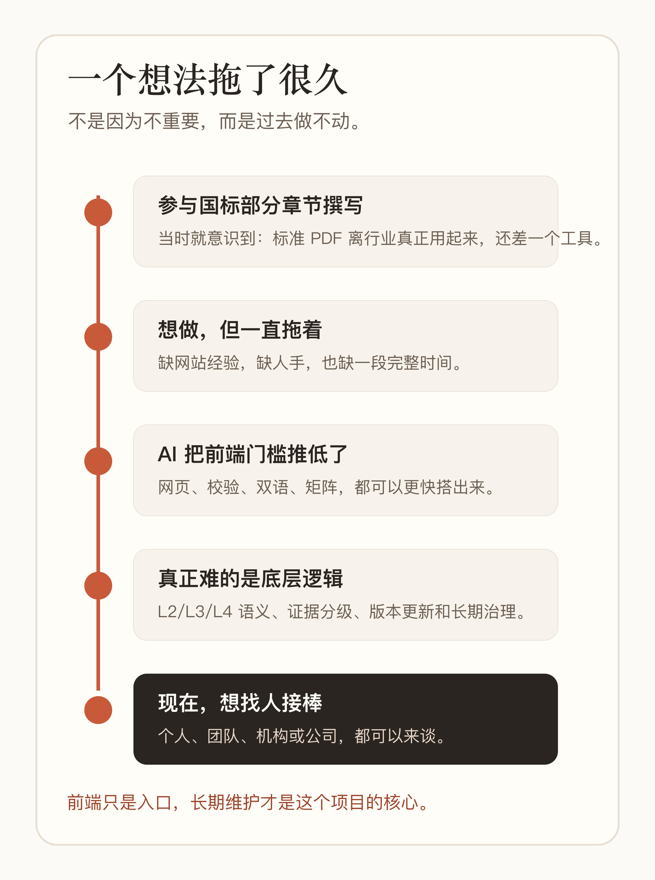 图 4：一个想法拖了很久——OpenODC 的来历