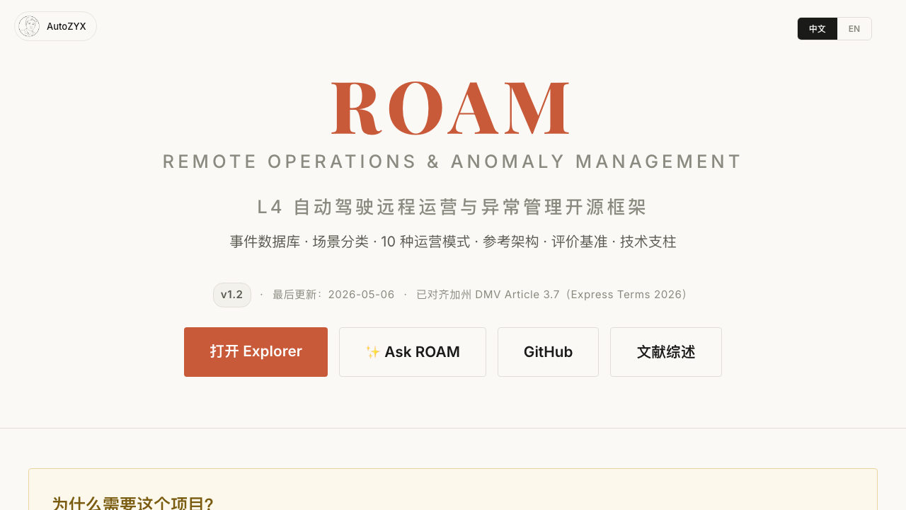图 2:ROAM 开源框架