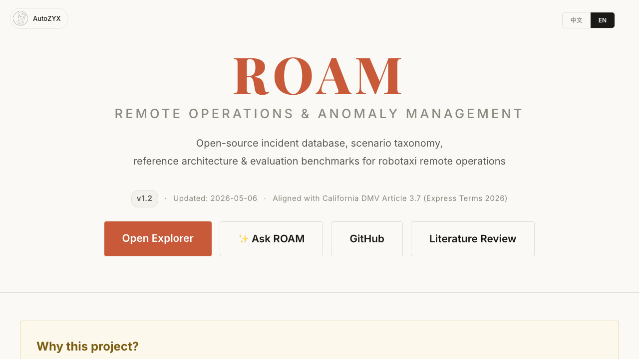 Figure 2: ROAM open-source framework